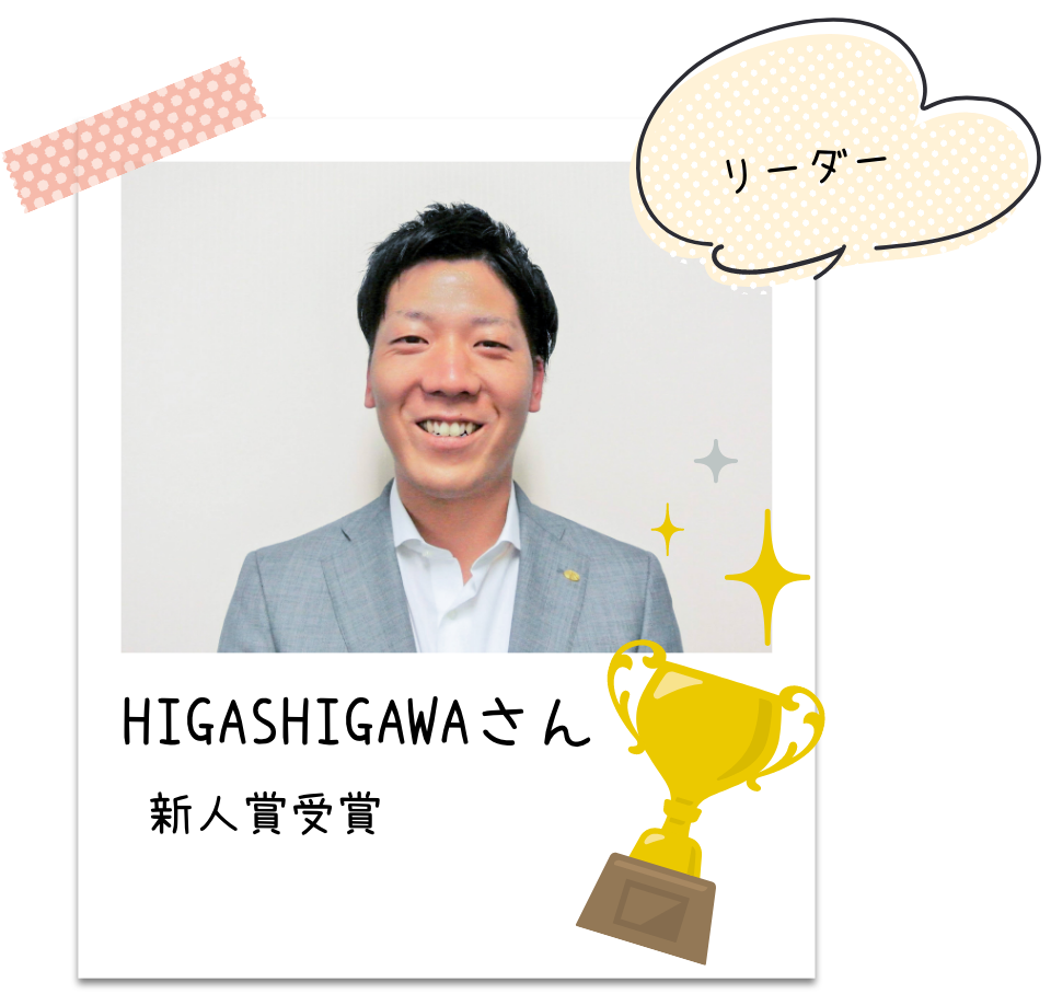 higashigawa